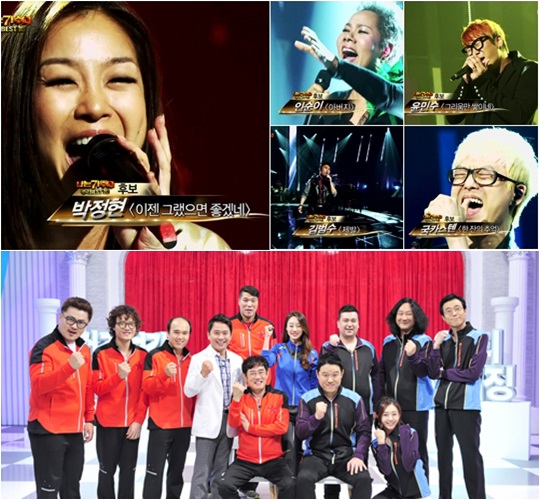 Ƽ���̵��ϸ� ����