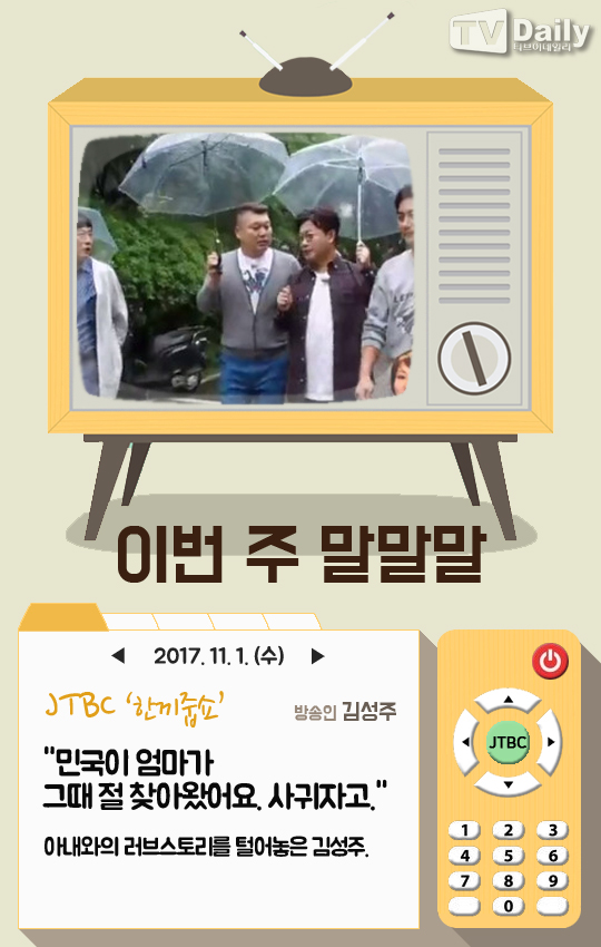 Ƽ���̵��ϸ� ����