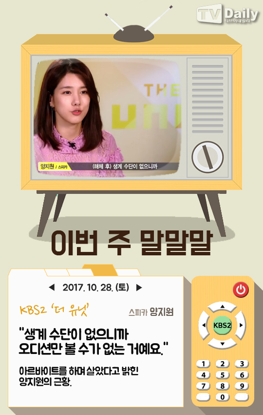 Ƽ���̵��ϸ� ����