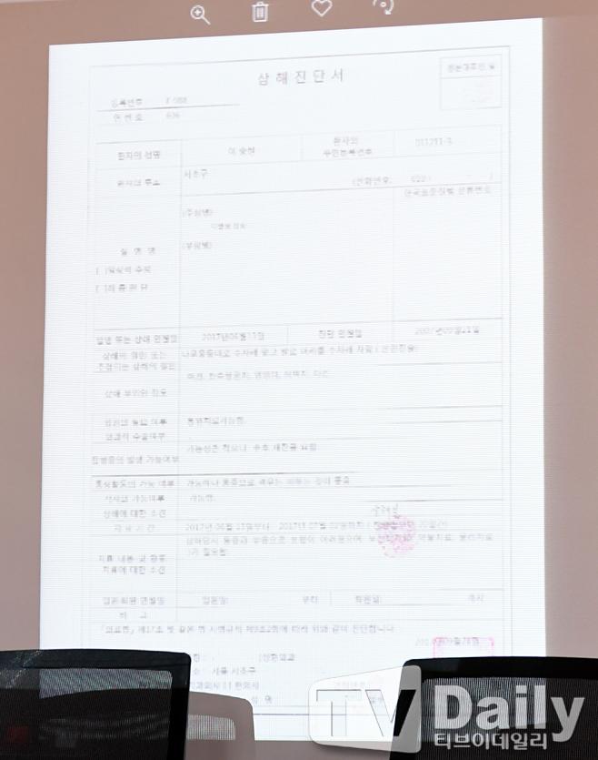 Ƽ���̵��ϸ� ����