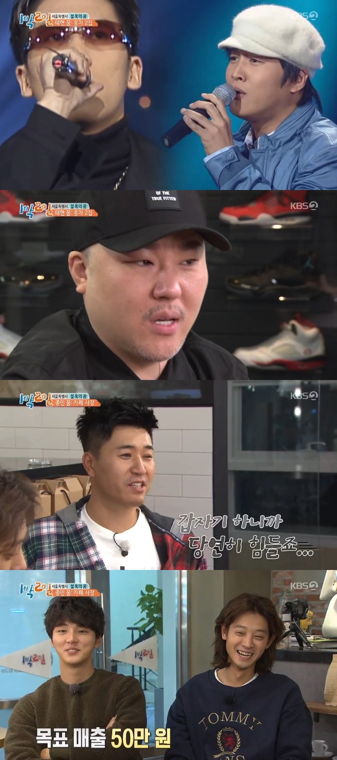 Ƽ���̵��ϸ� ����