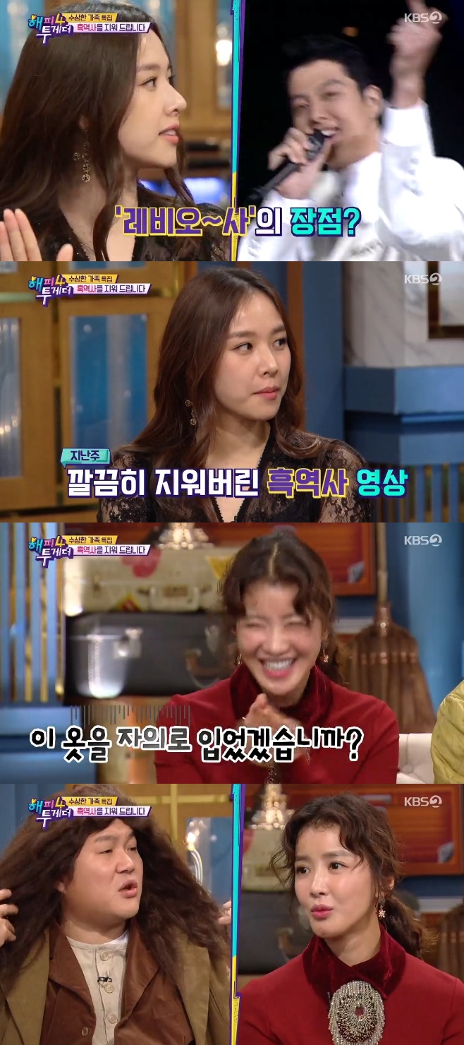 Ƽ���̵��ϸ� ����