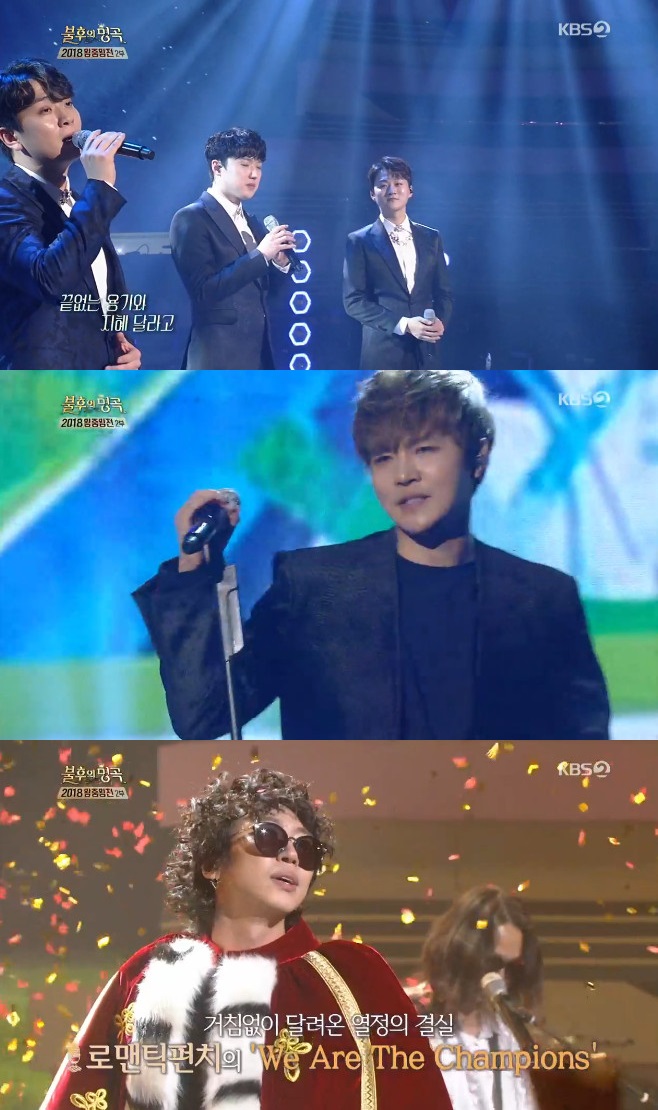 Ƽ���̵��ϸ� ����