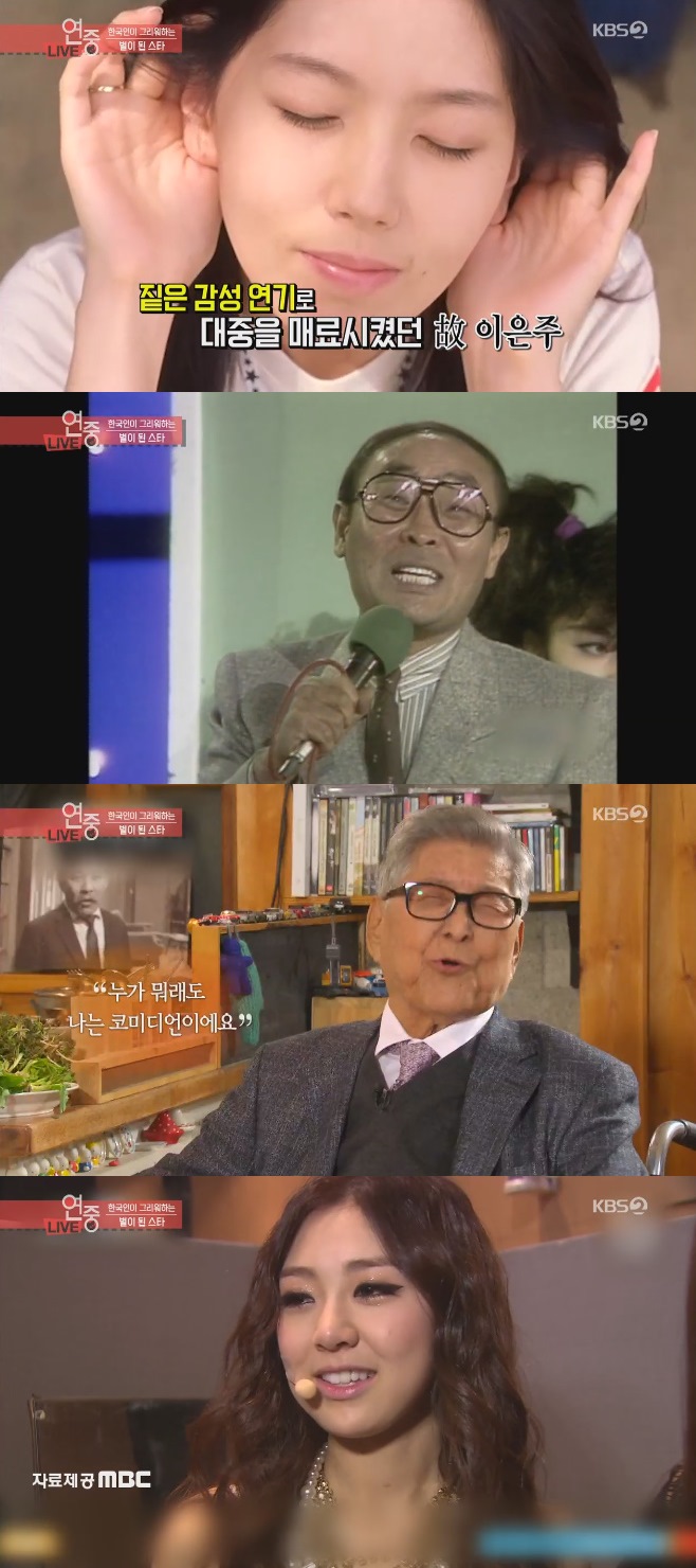 Ƽ���̵��ϸ� ����