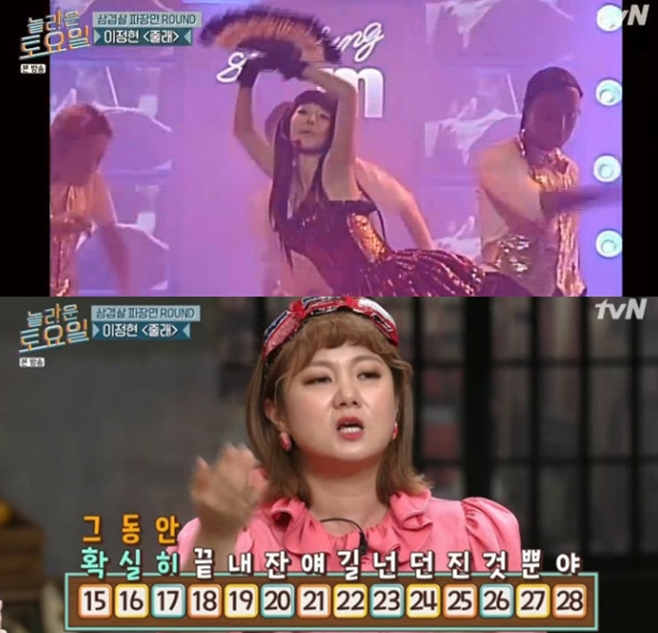 Ƽ���̵��ϸ� ����