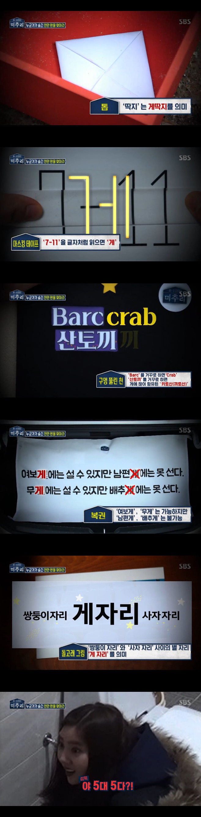 Ƽ���̵��ϸ� ����