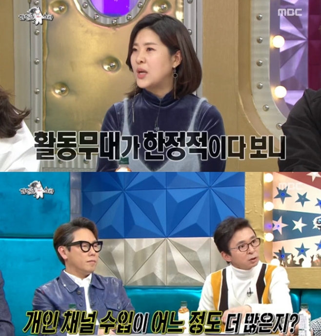 Ƽ���̵��ϸ� ����