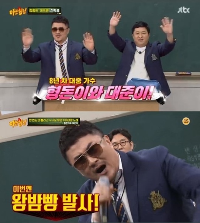 Ƽ���̵��ϸ� ����