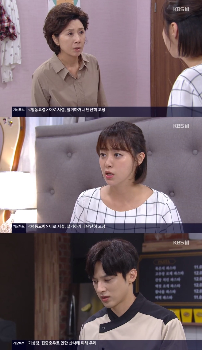 Ƽ���̵��ϸ� ����