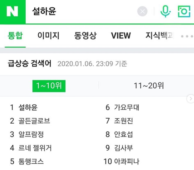 Ƽ���̵��ϸ� ����