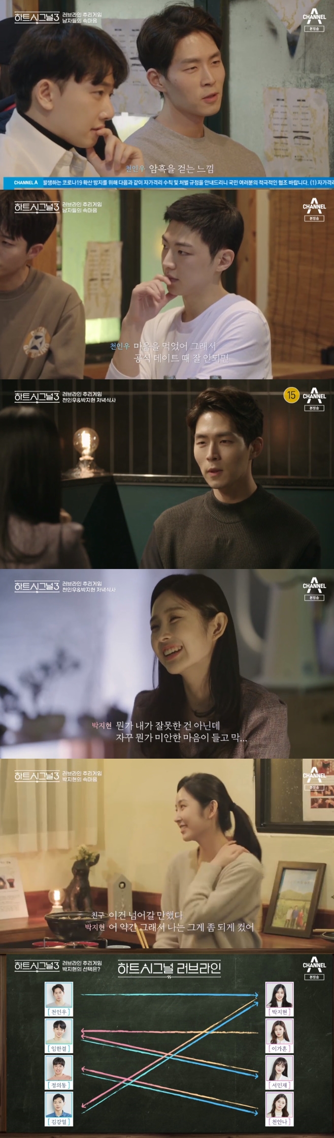 Ƽ���̵��ϸ� ����