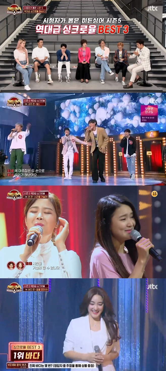 Ƽ���̵��ϸ� ����