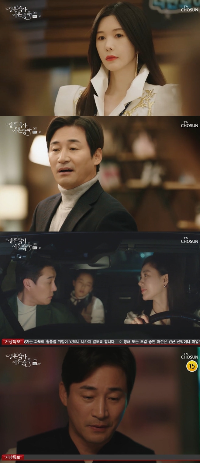 Ƽ���̵��ϸ� ����