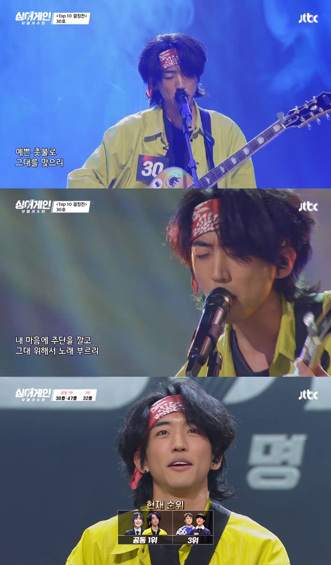 Ƽ���̵��ϸ� ����