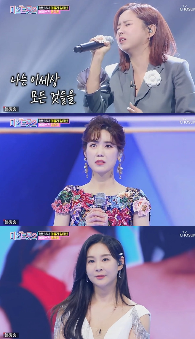 Ƽ���̵��ϸ� ����