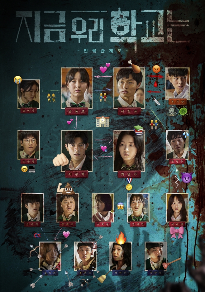 Ƽ���̵��ϸ� ����