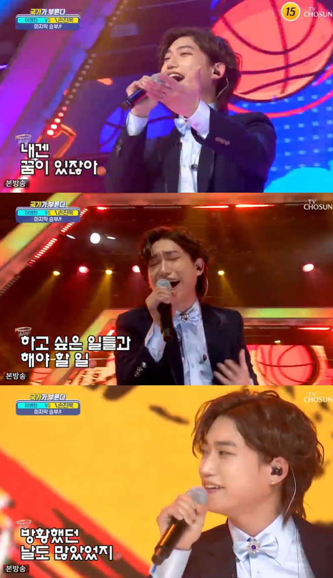 Ƽ���̵��ϸ� ����