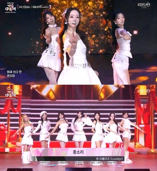 Ƽ���̵��ϸ� ����