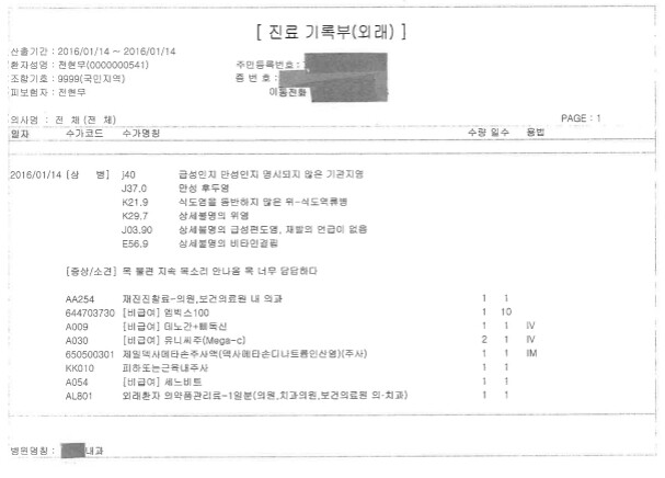 Ƽ���̵��ϸ� ����