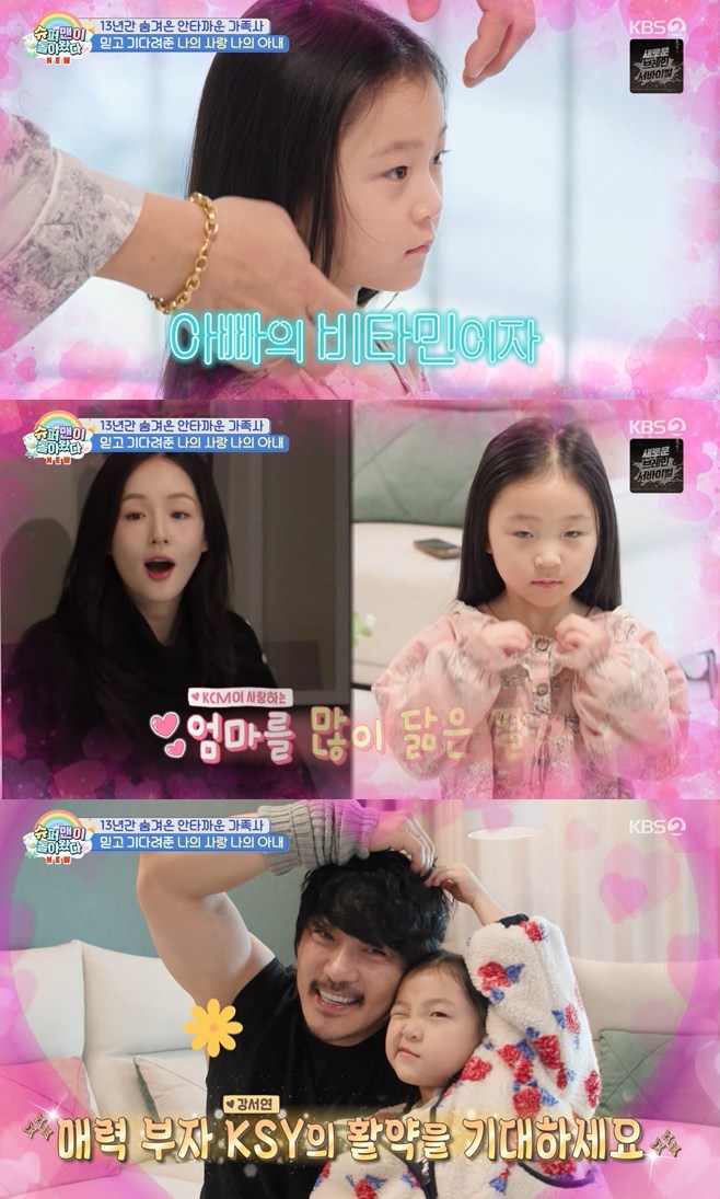 Ƽ���̵��ϸ� ����