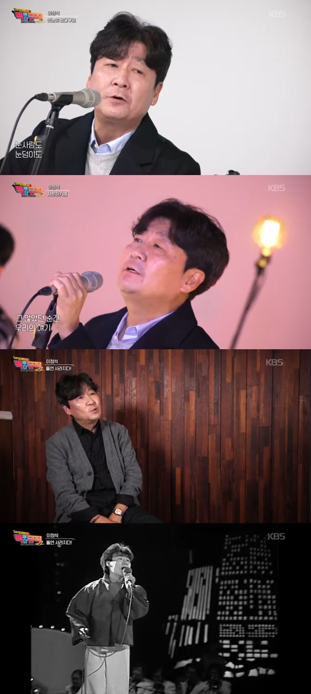 Ƽ���̵��ϸ� ����