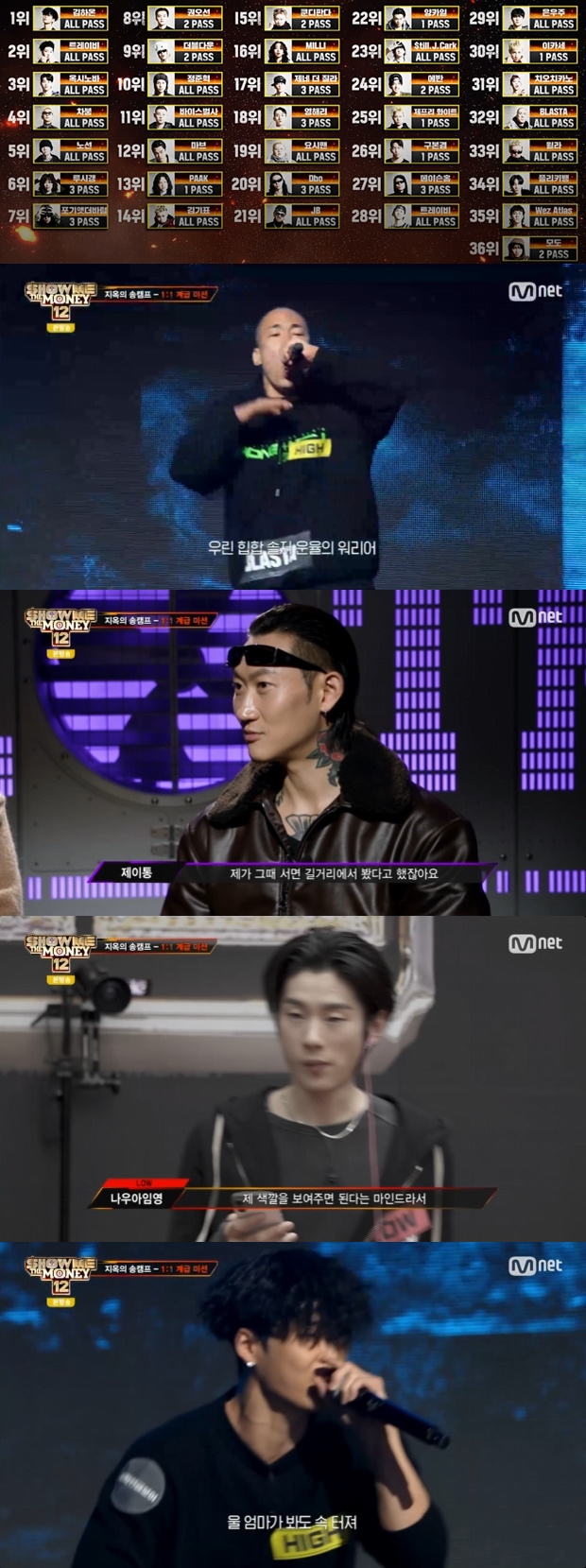 Ƽ���̵��ϸ� ����