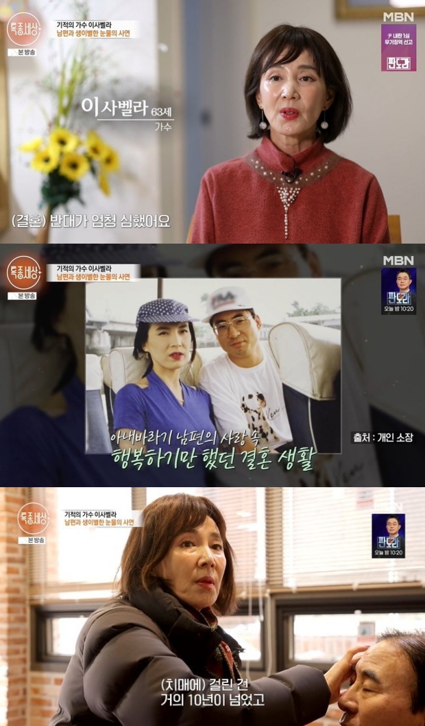 Ƽ���̵��ϸ� ����