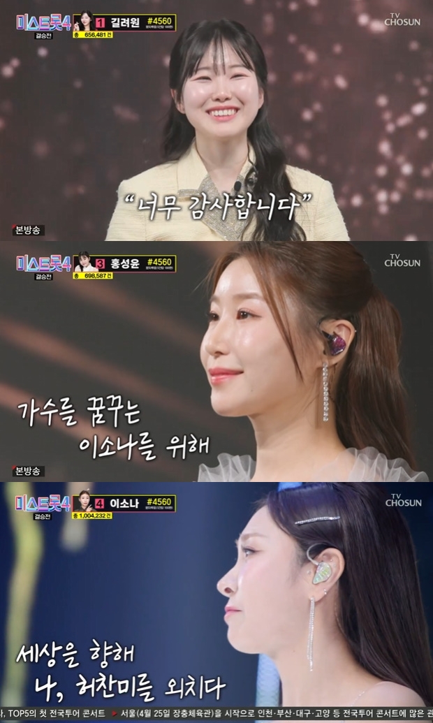 Ƽ���̵��ϸ� ����