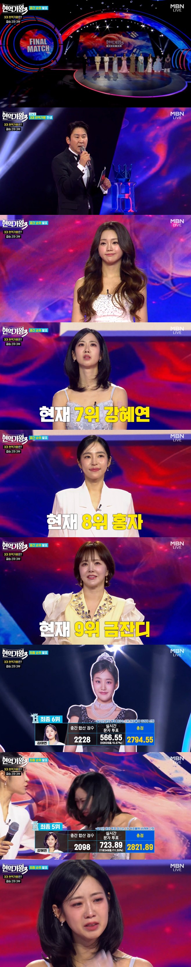 Ƽ���̵��ϸ� ����