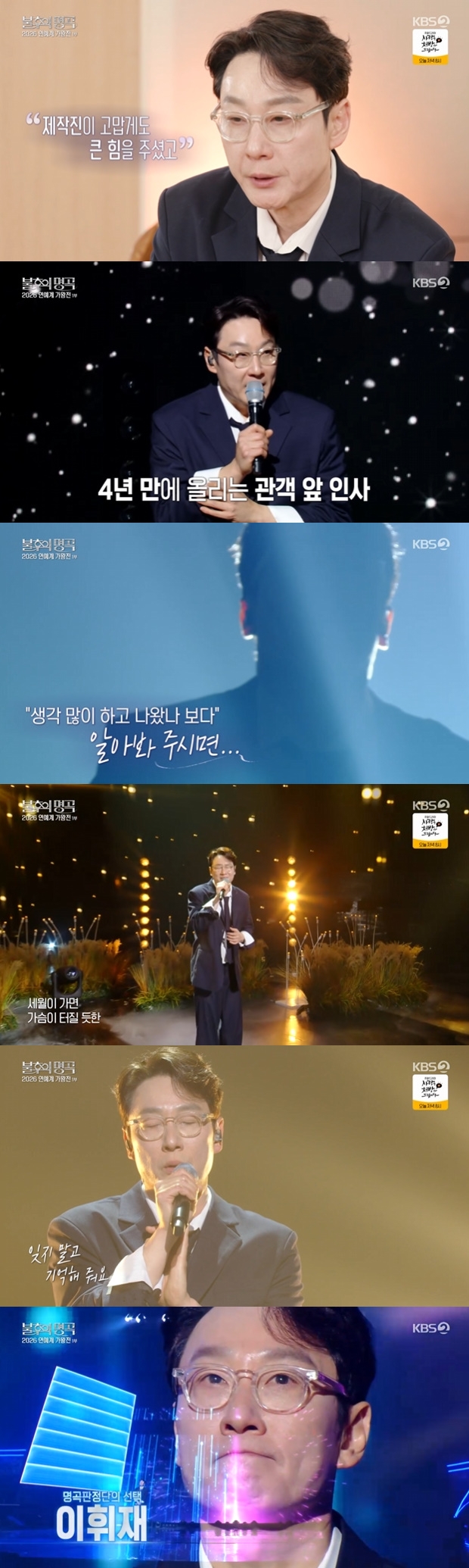 Ƽ���̵��ϸ� ����