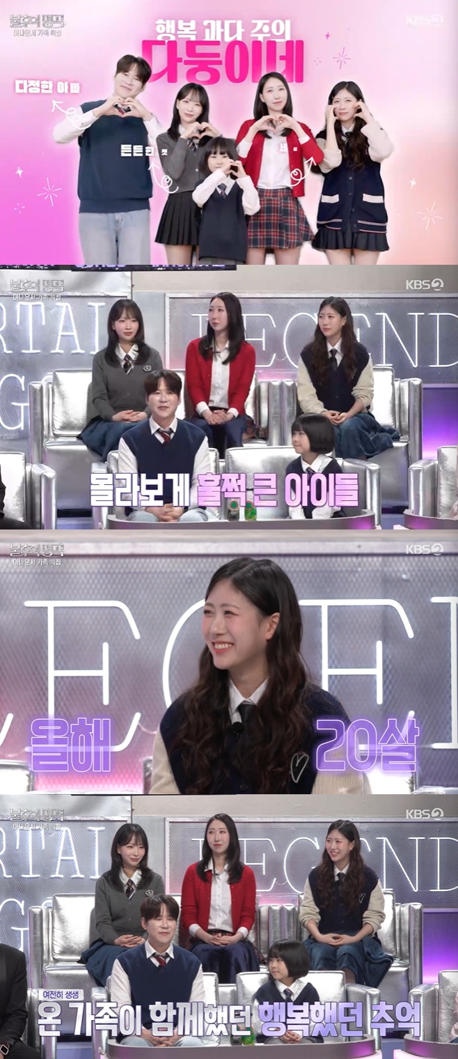 Ƽ���̵��ϸ� ����