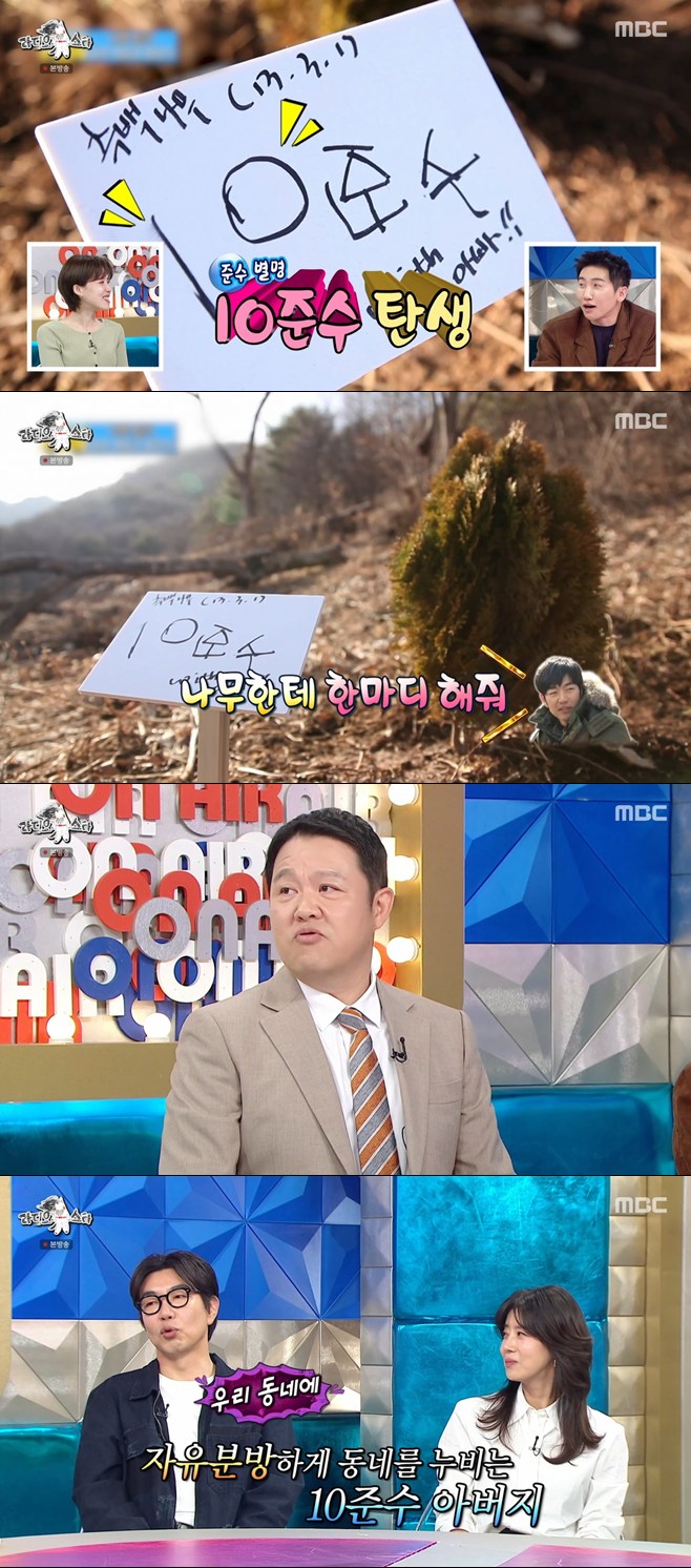 Ƽ���̵��ϸ� ����