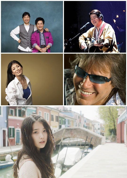 ƼºêÀ̵¥Àϸ® Æ÷Åä