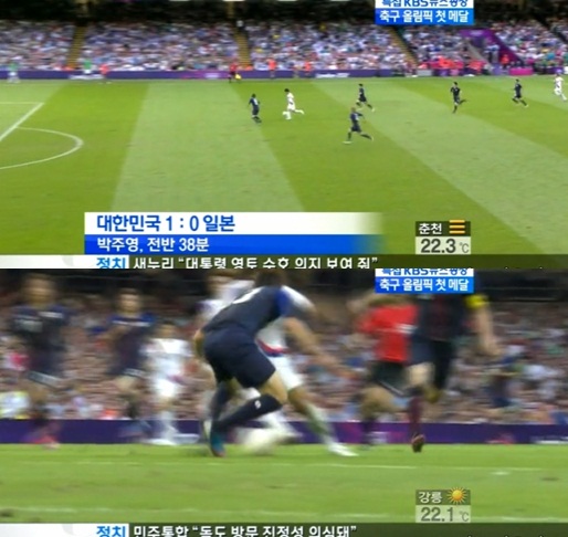 �̿�� ������