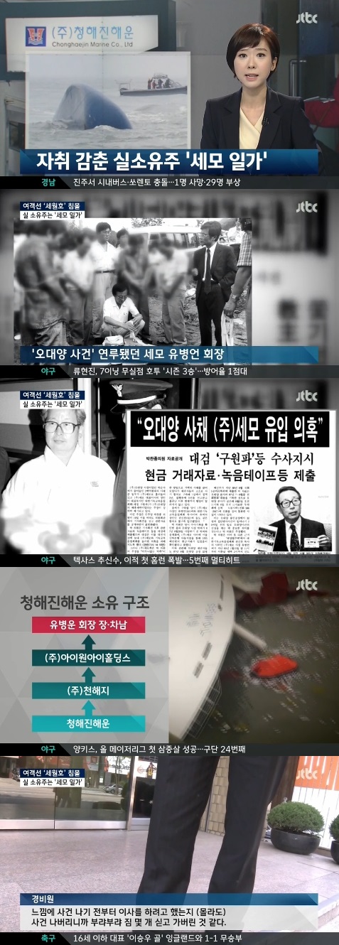 �����ؿ� ����׷� �������