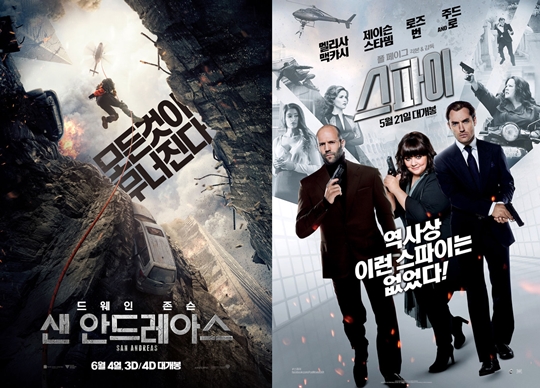 �ڽ����ǽ� �� �ȵ巹�ƽ� ������