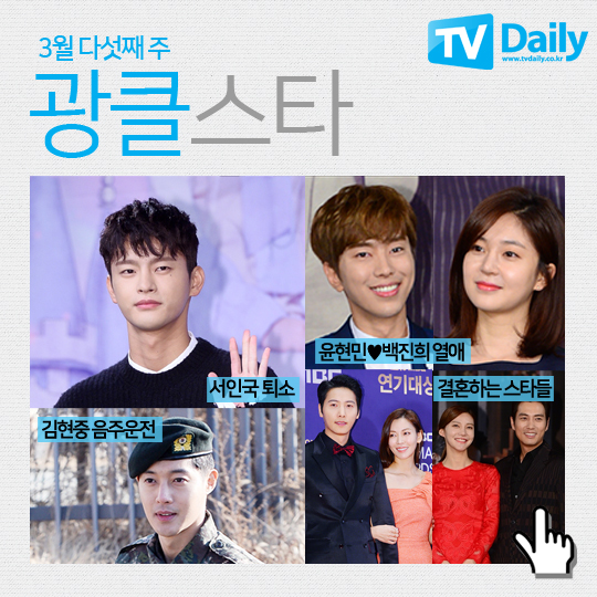 ���α� ������ ������ �̻�� ��ҿ� �ֻ�� ������ ������