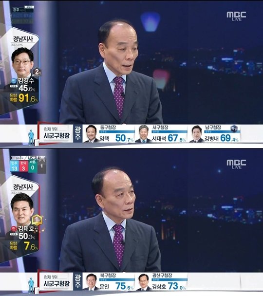 선택 2018, 김경수 경남도지사 당선인