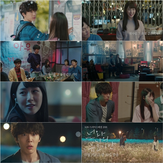 �ʿ� ���� �Ÿ�