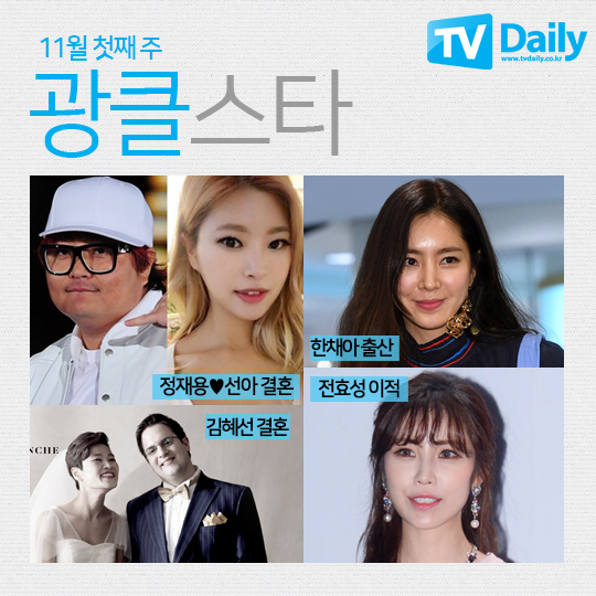 ����� ���� ��ä�� ��ȿ�� ������