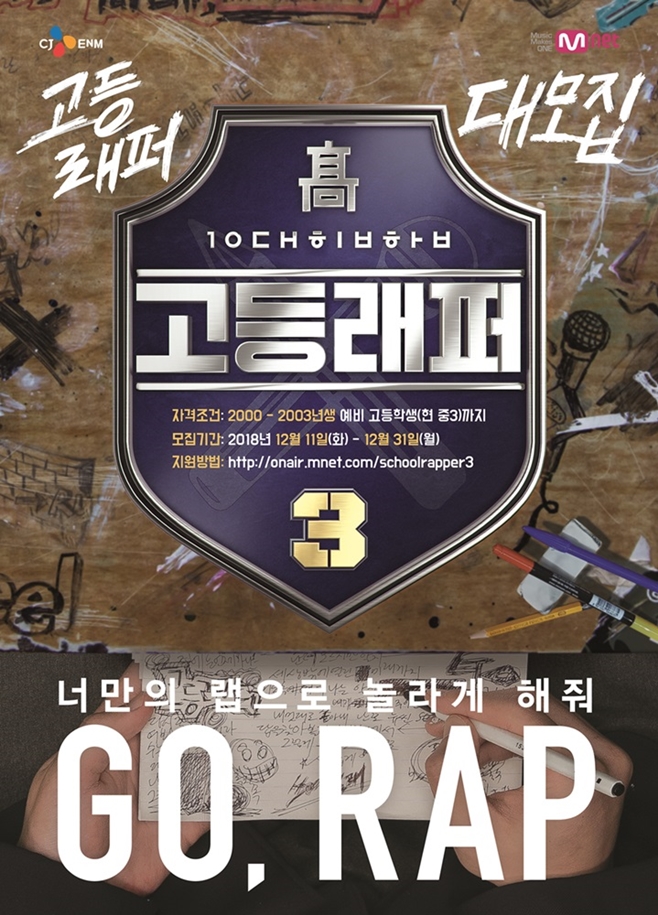 Mnet 3