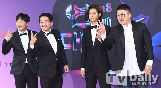 Ƽ���̵��ϸ� ����