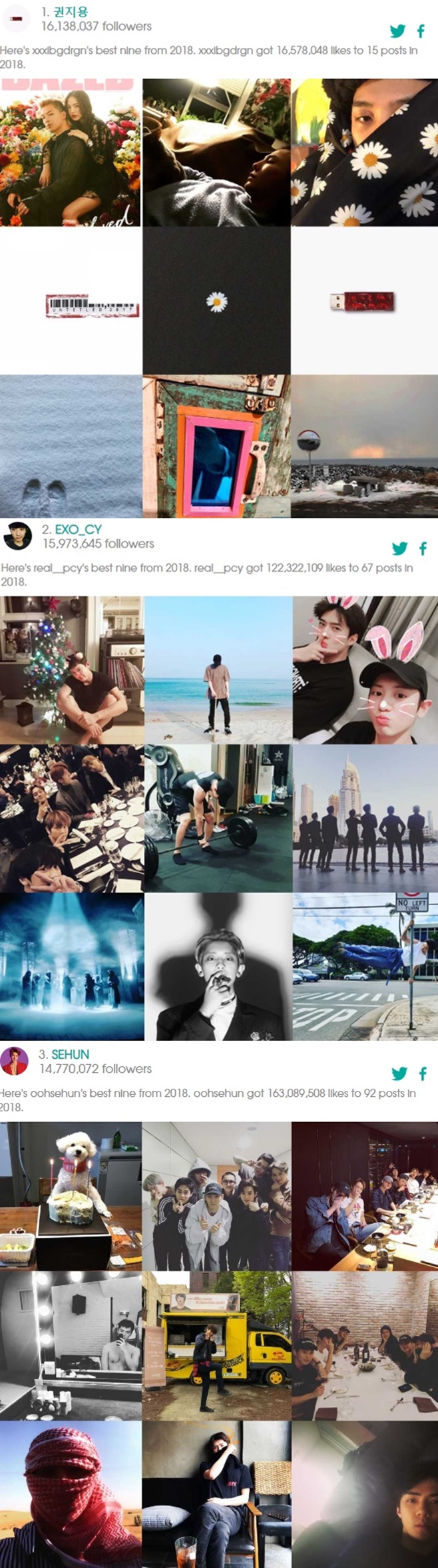 2018 νŸ Ʈ(bestnine)