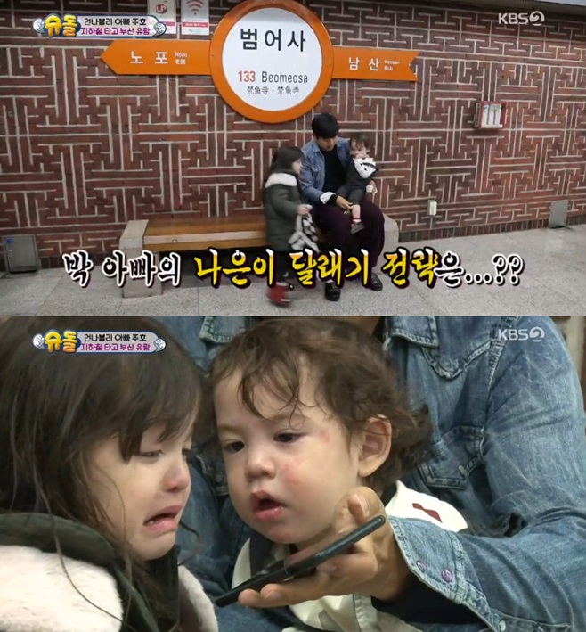 Ƽ���̵��ϸ� ����