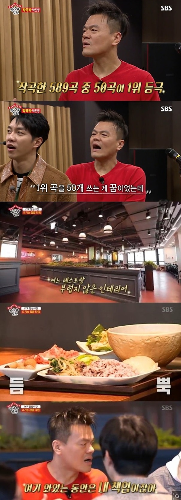 Ƽ���̵��ϸ� ����