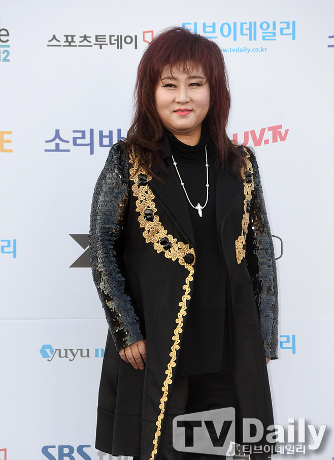 Ƽ���̵��ϸ� ����