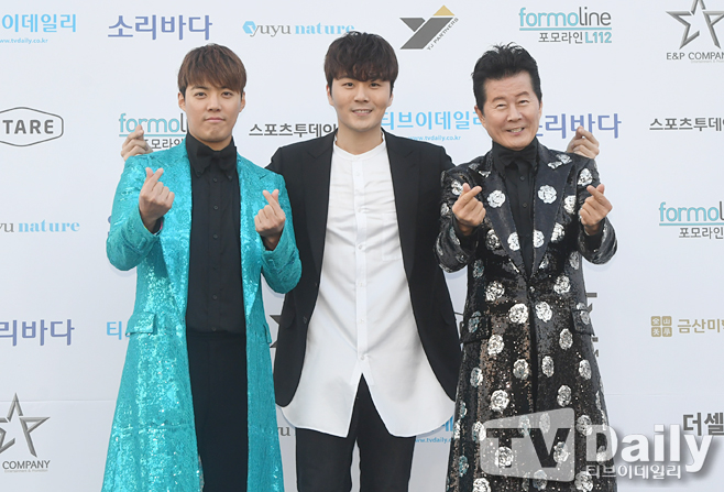 Ƽ���̵��ϸ� ����