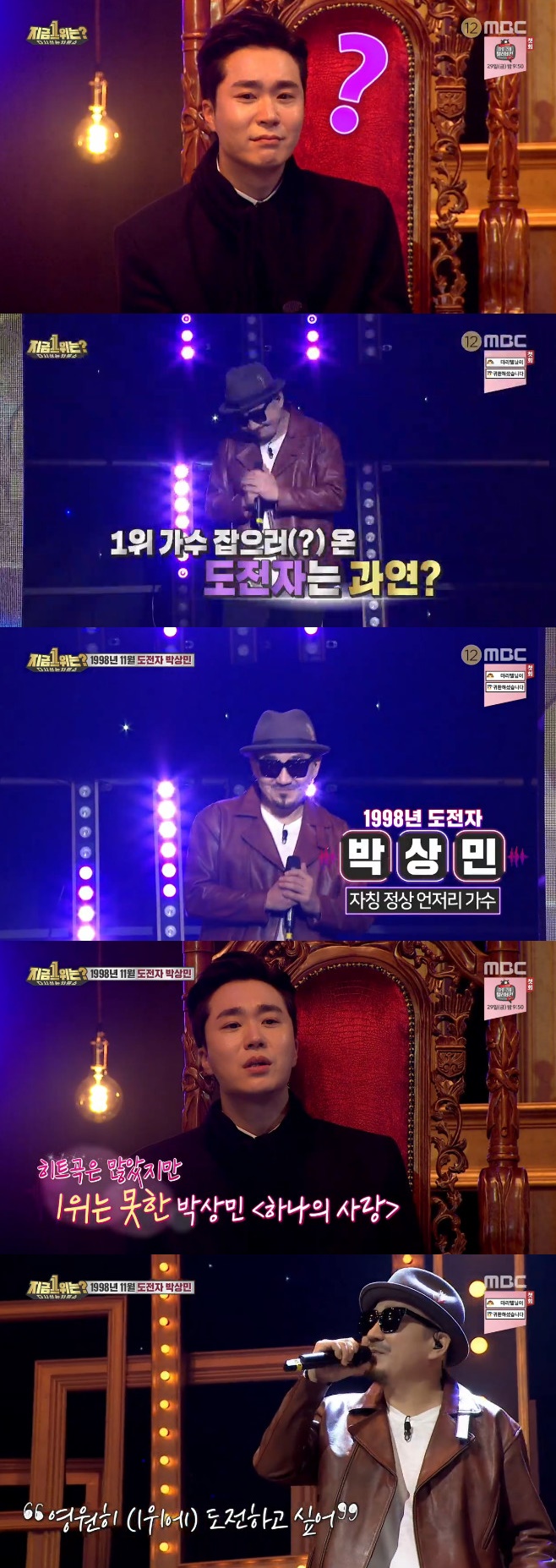 Ƽ���̵��ϸ� ����