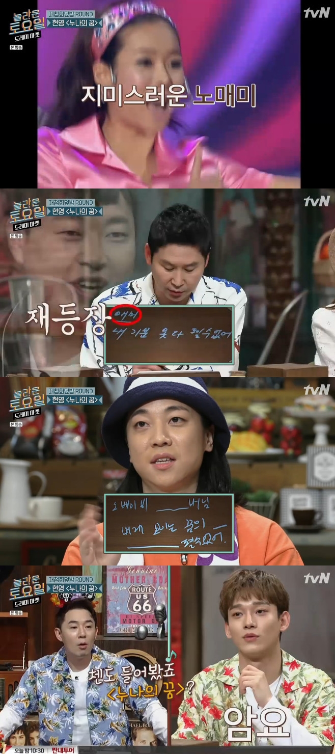 ���� ����� ���� ������ ��