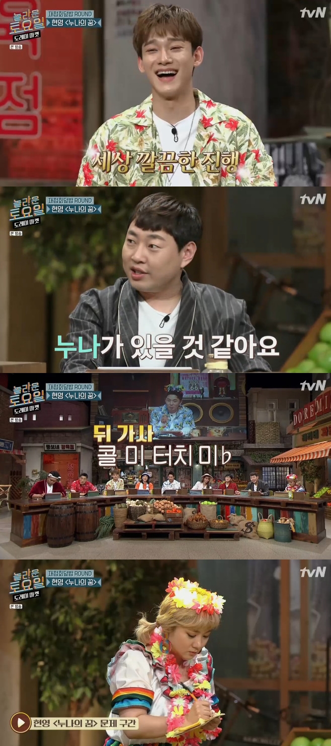 ���� ����� ���� ������ ��